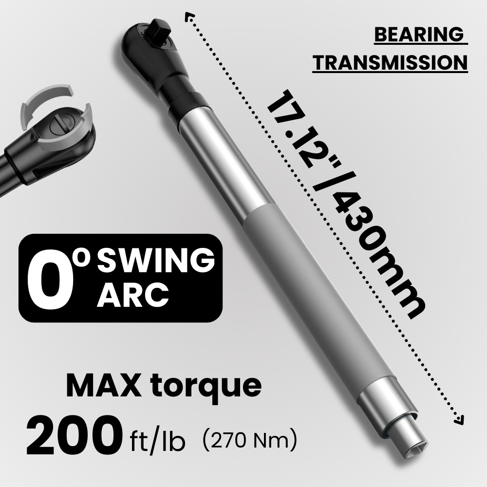 PRO MAX – Offset Extension